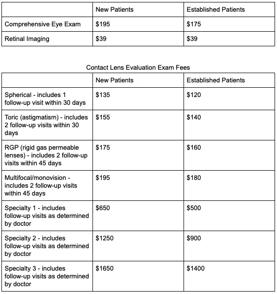 Contact Lenses in Houston, Texas | Vision Optique